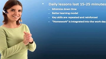 Phone Skills: 6 Module Program - Preview