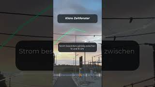 EVN-Aktie #shorts #EVN #Energie #Solarstrom #ErneuerbareEnergien #Stromtarif #boerse_express