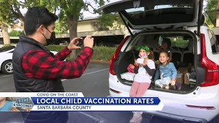 63% of Santa Barbara County fully vaccinated; 5 to 11-year-olds slow to get vaccine