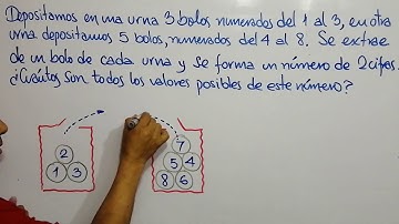 ANALISIS COMBINATORIO 2