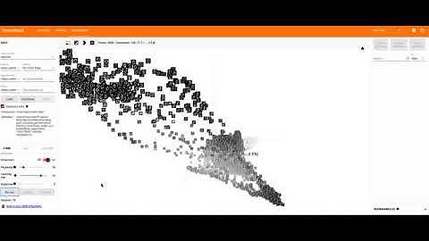 Tensorflow Projector MNIST Embedding 2