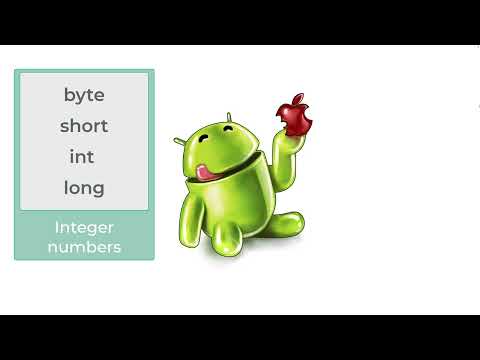 Java для начинающих. Урок 6. Числа с плавающей точкой Float и Double