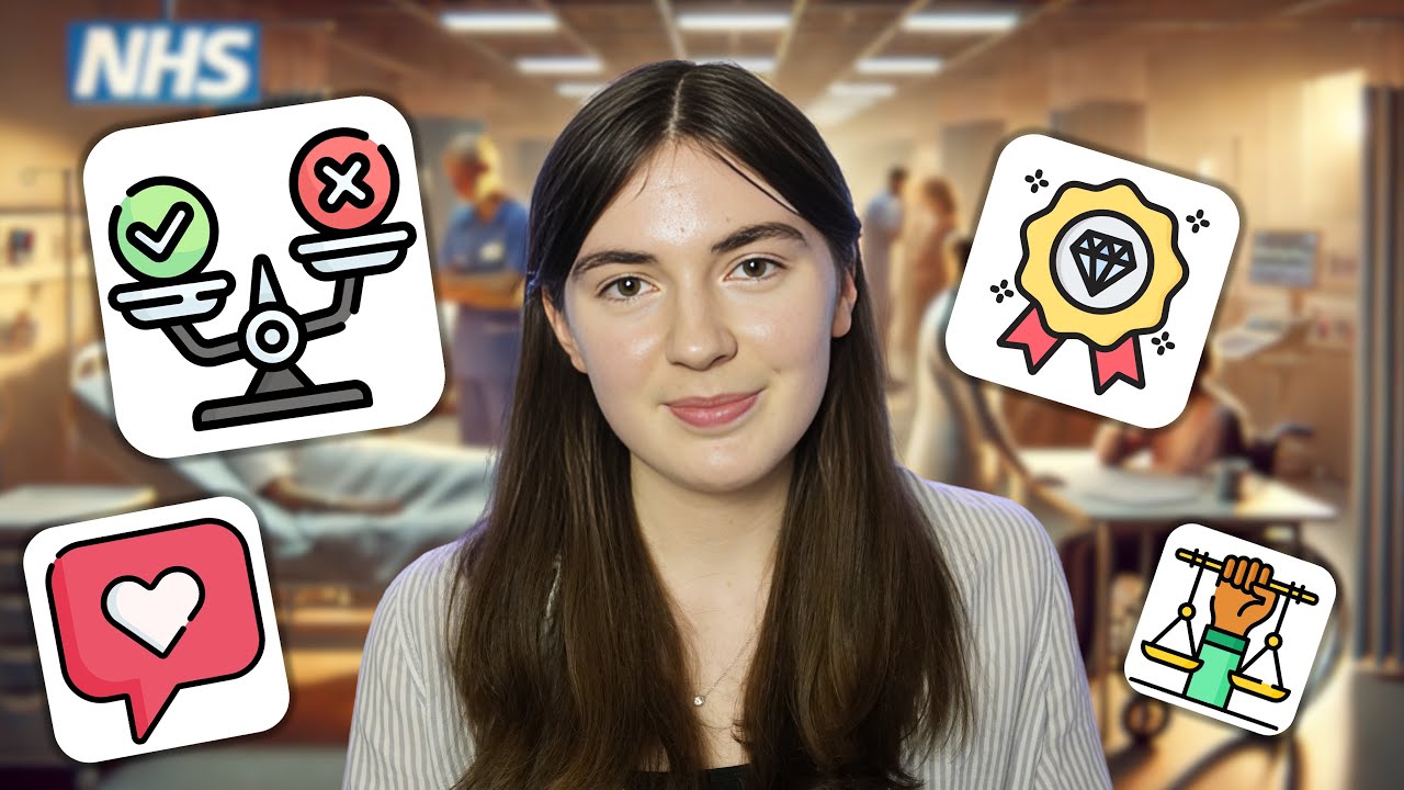 HARD Personal Values Medicine Interview Questions | MMI & Panel | Medical School Interview Questions