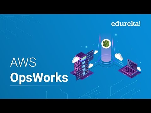AWS OpsWorks Tutorial | Build Code Pipeline Using AWS OpsWorks | AWS DevOps Training | Edureka