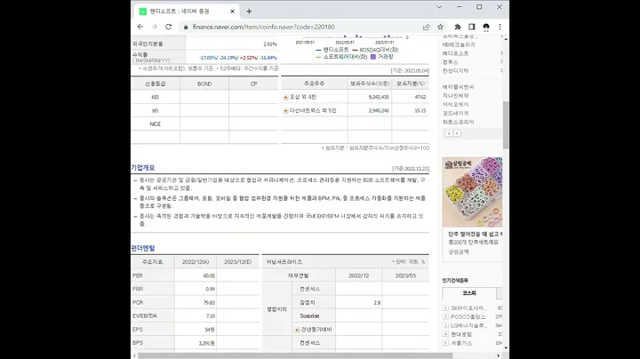 220180핸디소프트 주가 전망 및 차트 분석