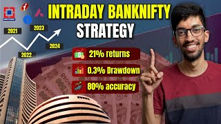 Banknifty Intraday Strategy | Low Risk Low Reward | Fully Automated