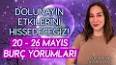 Astrolojik Buluşma ile ilgili video