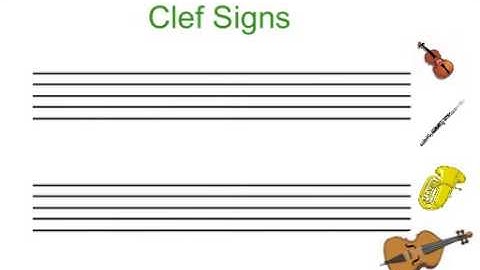 Note Reading Video Lessons   Part 1 The Music Staff