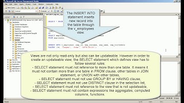 SQL Tutorial - Views (Lesson 11)