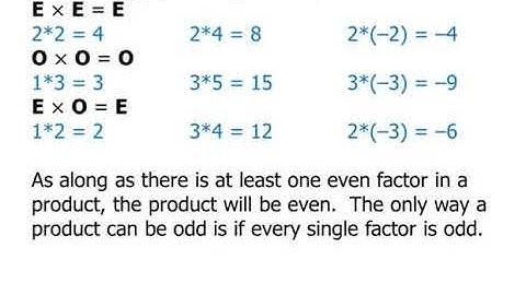 GRE tricks and formulas...... Get 170/170 in Quant Section ...How to ace GRE