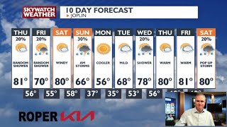 The winds picking up the next few days and watching for some rain chances.
