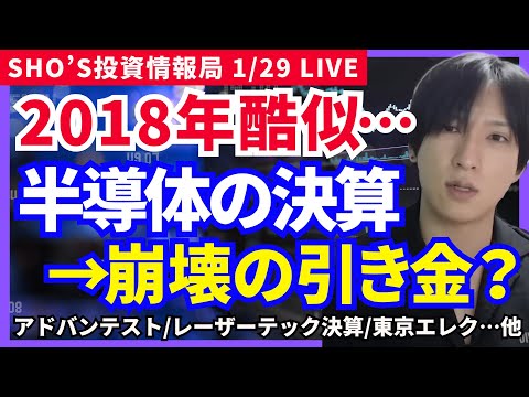 [Lasertec Financial Results! Largest Unsold Stocks in 2018 ...