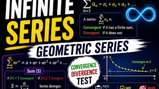 Sequence and series/ convergence/ divergence test/ Geometric Series Test