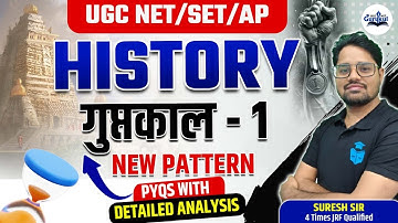 UGC NET/SET/AP History PYQs | UGC NET History Previous Years Paper With Detailed Analysis