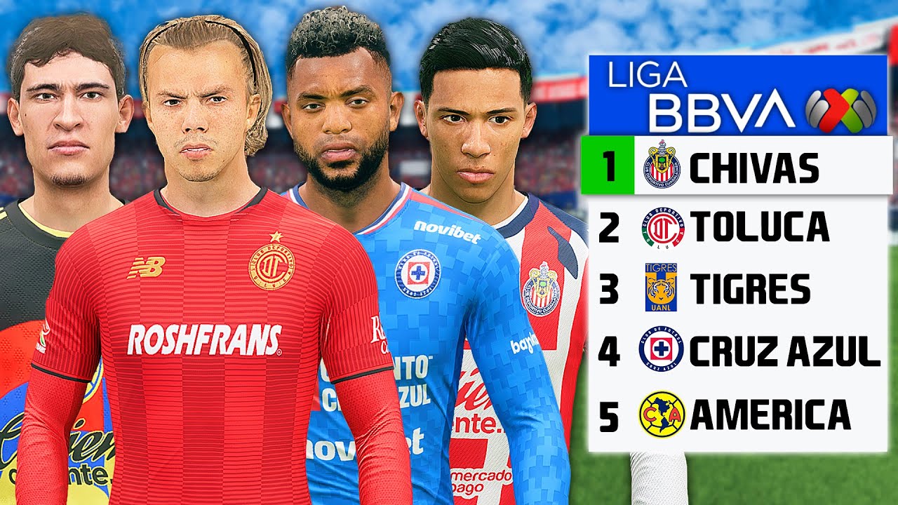 ¡SIMULÉ la LIGA MX CLAUSURA 2026 en FIFA y PASÓ ESTO! 😱⚽