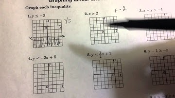 Algebra II Lesson 2.8 Review LHS