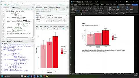APA Style Figures (7th Edition) from R