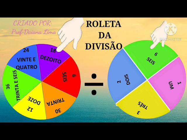 Roleta da divisão ➗  Jogos matemáticos ensino fundamental, Dia