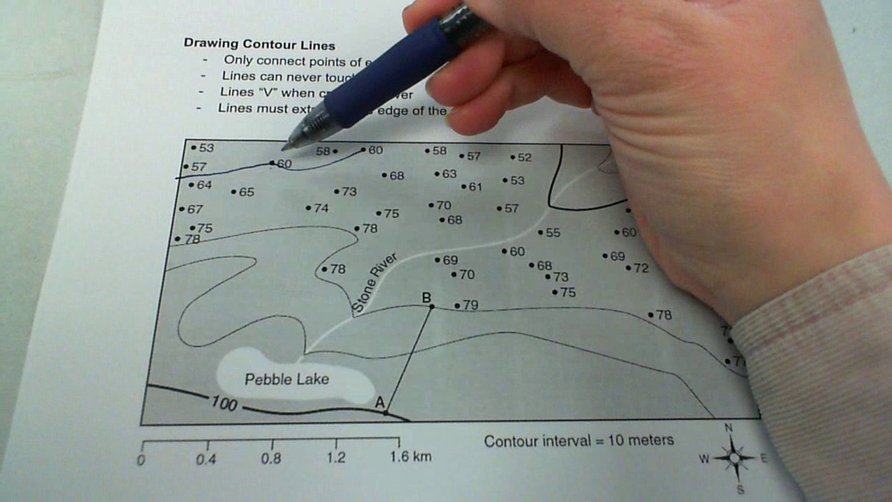 Real Info About How To Draw Contours - Grantresistance