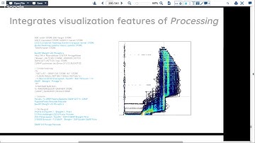 HBaseCon2017 Warp 10, a novel approach to managing and analyzing time series based on HBase