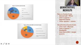 SOC 499 Capstone Presentation: The Study of College Students with Single Parent Household