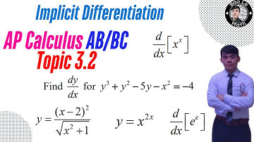 AP Calculus AB/BC | Topic 3.2 | Implicit Differentiation Demystified – Must-Know for the AP Exam