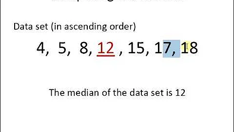 Co je medián V Excelu?
