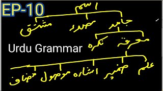 EP-10 Urdu Grammar || Urdu Qawaid || اردو قواعد - علم صرف - معرفہ کی قسمیں-