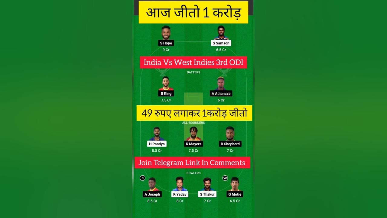 India vs west indies 3rd odi dream 11 winning team youtube