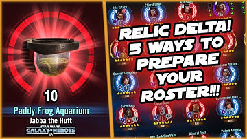 Take these 5 Steps to Prepare Your Roster for Relic Delta in Star Wars Galaxy of Heroes!!