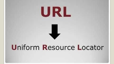 What is a URL?