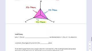 MAT 218: Chapter 17: Multivariable Calculus