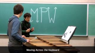 Mallet Percussion Workout