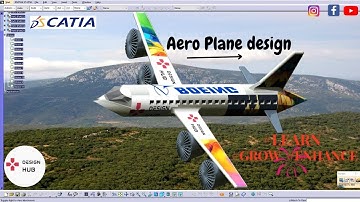 Aero plane design