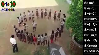গুনের নামতা শেখানোর মজাদার কৌশল ---- screenshot 3