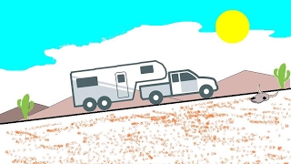 J2807 Vehicle Tow Ratings