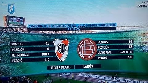 River Plate vs Lanus (1-1) Primera Division 2015 Resumen FULL HD