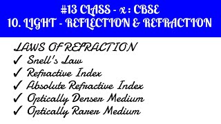 Snell's Law, Refractive Index, Absolute Refractive Index, Optically Denser & Rarer Medium Class 10
