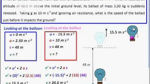 Kinematics Lecture- linear Motion
