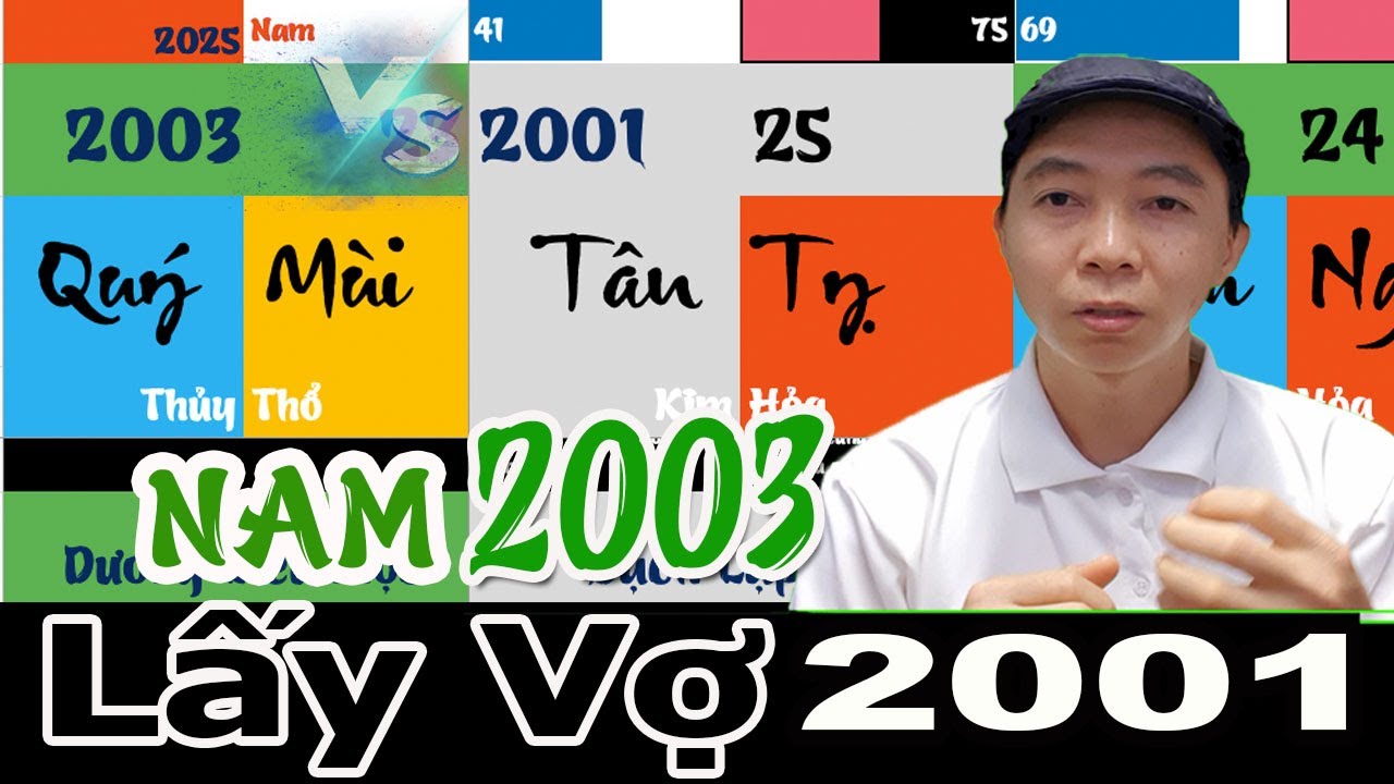 Nam quý mùi 2003 lấy vợ tân tỵ 2001 xung hạn ra sao? | Tử Vi 100 Năm