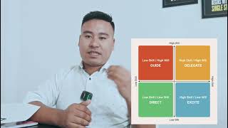 Day 21: Will and Skill Matrix for Delegation✌( Whom to chose the right people ) By N Singke Meitei