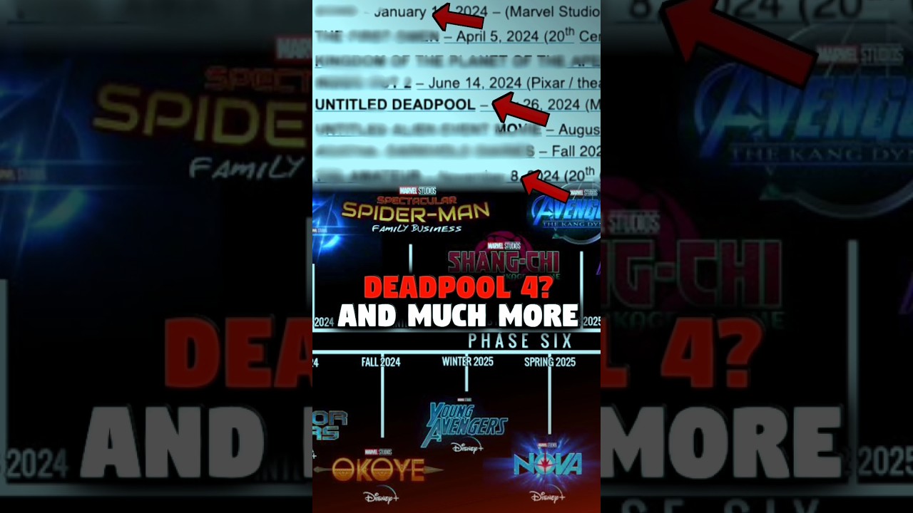 MARVEL 2024 PROJECTS (Both Movie & Series) 