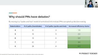 (Teaser) PM Masterclass: Facilitating Debates as a Product Manager