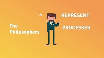 Dining Philosophers Problem | CSC520