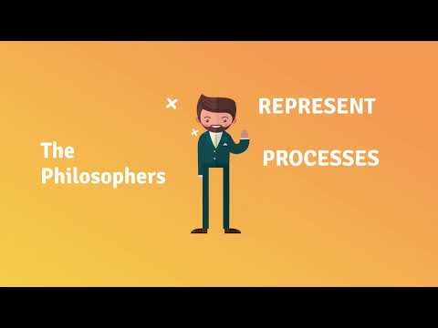 Dining Philosophers Problem | CSC520