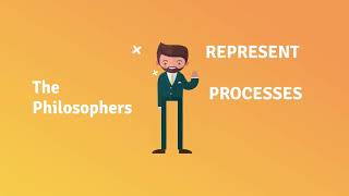 Famous Dining Philosophers Problem | CSC520 Net Worth