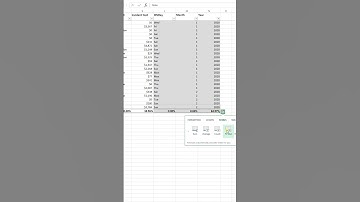 #عمهم -1 | شرح الاداة الاحترافية في الاكسل quick analysis