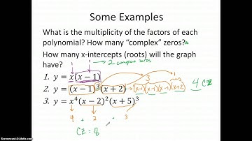 Polynomial Factors, Zeros, and Multiplicity