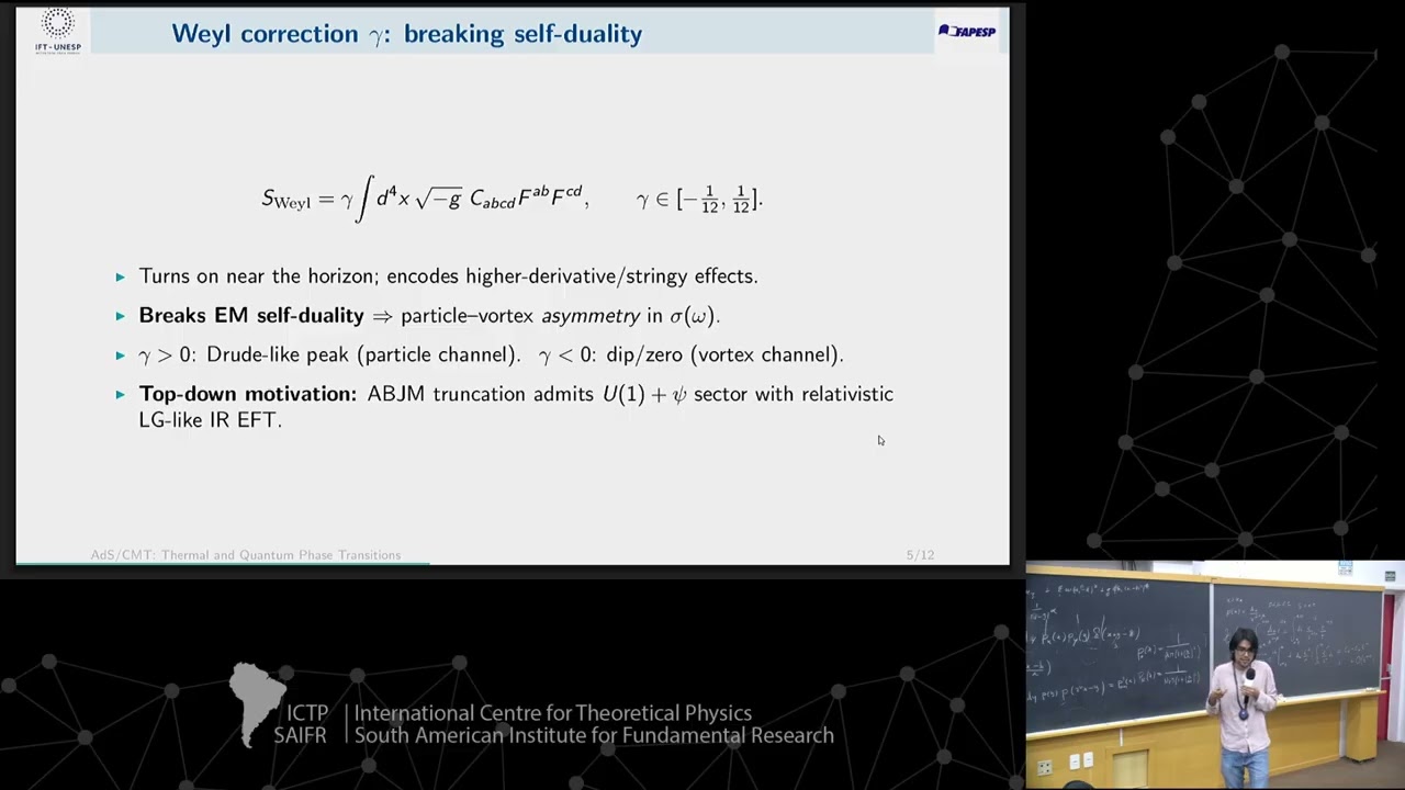 Diego Matias, Miradel Seifi Mirjafarlou, Pedro Sanchez Farinas, Simon Boehly, Victor Velasco Silva
