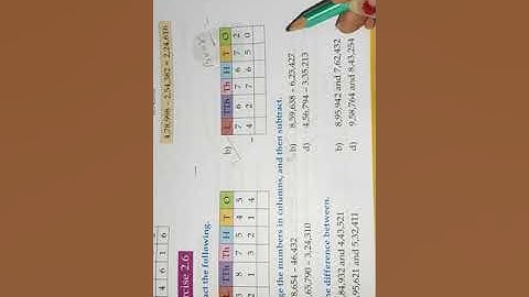 class 4 exercise 2.6 discussion video.. by wow maths ☺